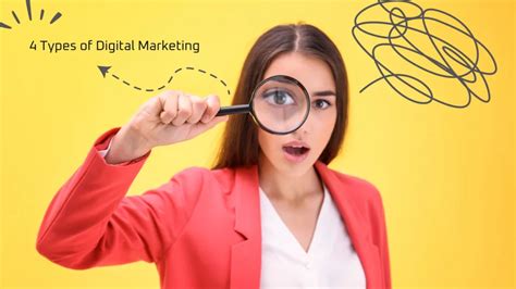 What Are The 4 Types Of Digital Marketing Chingon Digital Marketing