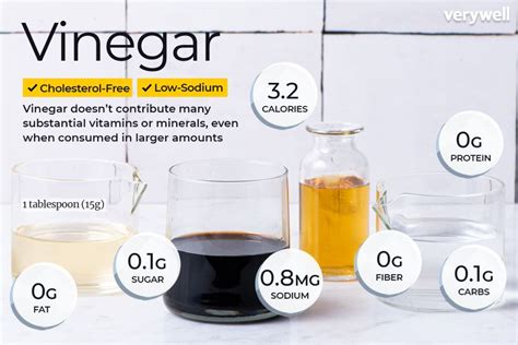 Vinegar Nutrition Facts and Health Benefits