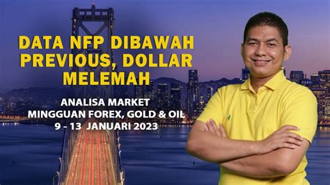 Data NFP Di Bawah Previous Dollar Melemah Analisa Mingguan Forex