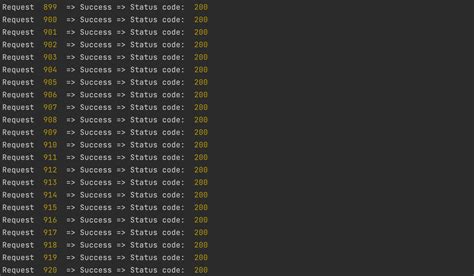 Configure Rate Limiting On A Node Js Rest Api With Express