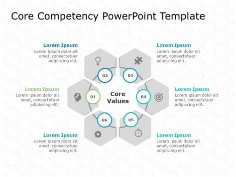 Core Competencies 6 Powerpoint Template Slideuplift