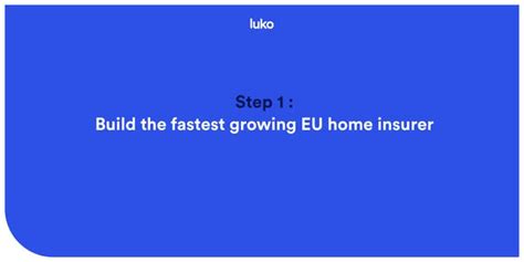 Luko Pitch Deck To Raise 61m Series B Round Alexanderjarvis