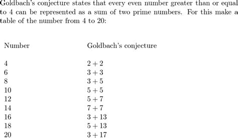 Show That Goldbach S Conjecture Is True For The Even Numbers Quizlet