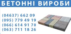 Прилуки - Карта Прилук