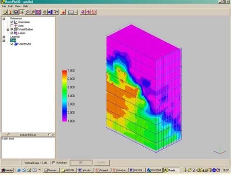 D Gis Stratigraphy Barcel Maximiano Oriol By Rockware