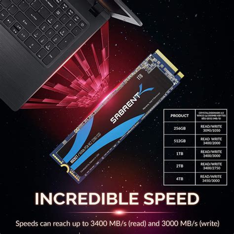 Memoria Ssd Sabrent 1 Tb Rocket Nvme Pcie M 2 2280 Cuotas sin interés