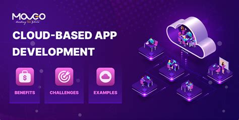 Cloud Based App Development Benefits Challenges And Examples