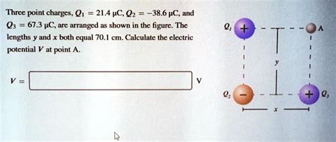 Solved Three Point Charges Q1 21 4 Âµc Q2 38 6 Âµc And Q3 67