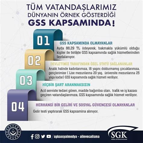 Genel Sağlık Sigortası nedir Kimler GSS prim borcu öder İşte GSS prim