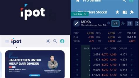 Panduan Investasi Reksadana Bibit Bareksa Atau Makmur Pilih Yang Mana