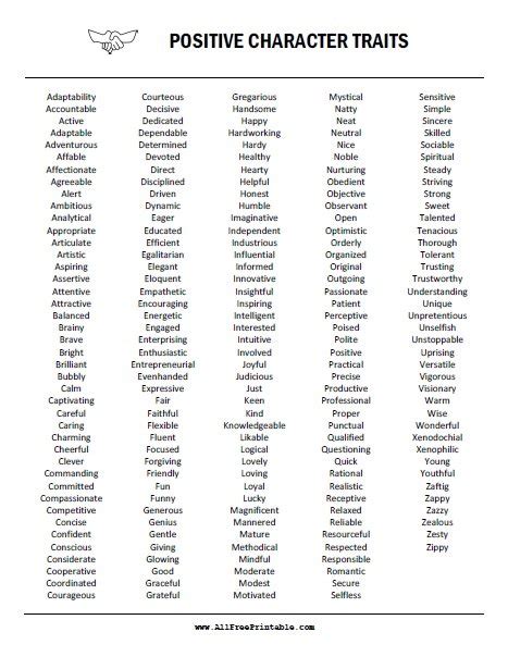 Positive Character Traits List – Free Printable