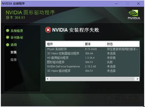 Win10系統顯卡驅動無法安裝提示「nvidia安裝程序失敗」解決方法 每日頭條