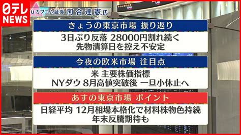 【12月7日の株式市場】株価見通しは？河合達憲氏が解説 Youtube