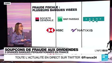 Soup Ons De Fraude Aux Dividendes Cinq Grandes Banques