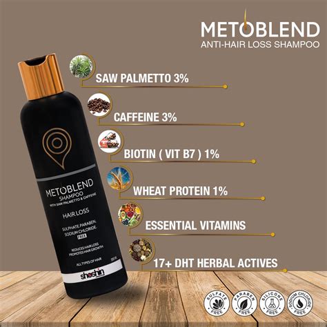 Metoblend Hair Loss Shampoo For Hair Loss Shoshin Dermatologie