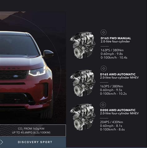 ELECTRIFIED INGENIUM ENGINE LINE UP - DISCOVERY SPORT | Land Rover ...