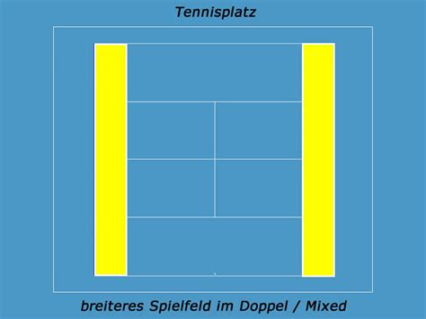 Doppel Im Tennis Tennis Doppelspiel Doppel Vs Einzel Mixed Als