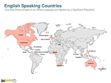 English Speaking Countries Map PowerPoint