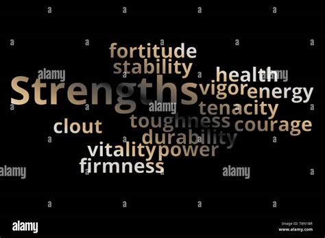 Strengths Word Cloud Collage Business And Motivation Concept