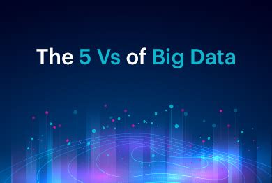 The Vs Of Big Data Auraquantic