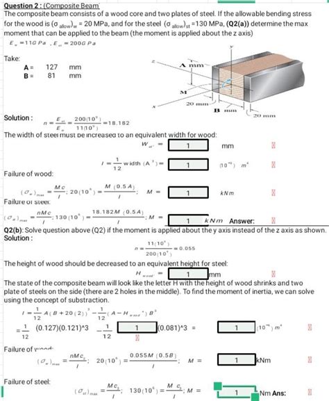 Solved Question Composite Beam The Composite Beam Chegg