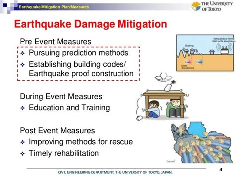 Earthquake Mitigation Plan And Measures