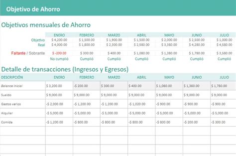 Plantilla Excel Objetivo De Ahorro Descarga Gratis