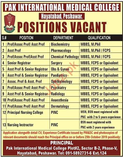 Pak International Medical College Teaching Jobs In Peshawar 2023 Job