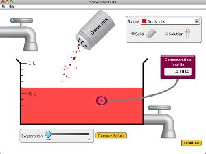 Concentration Solutions Molarity Moles PhET Interactive Simulations