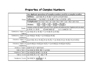 Complex Numbers - Properties - Chart in multiple formats | TpT