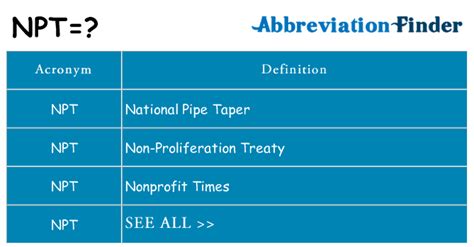 What does NPT mean?