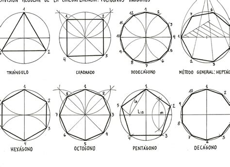 Qu Es La Geometr A Euclidiana Y Cu Les Son Sus Principales Conceptos