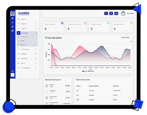 Econta – Faturação e Contabilidade - PagarCloud - Simples de Usar