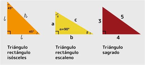 Segmento AB Comprendiendo Conceptos Básicos de Geometría