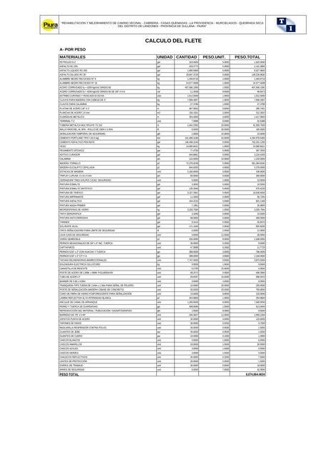 Calculo Del Flete David Fernandez Hidalgo Udocz