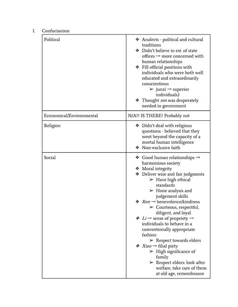 Confucianism Vs Daoism Full Comparison And Analysis I Confucianism