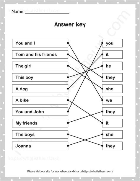 1st Grade Matching Nouns To Pronouns Worksheet Pronoun Worksheets