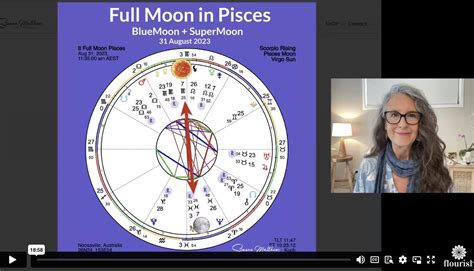 Pisces Full Moon [SUPERMOON + BLUEMOON] - August 2023