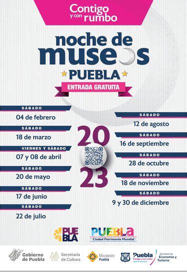 Noche De Museos En Puebla Esto Debes Saber Grupo Milenio