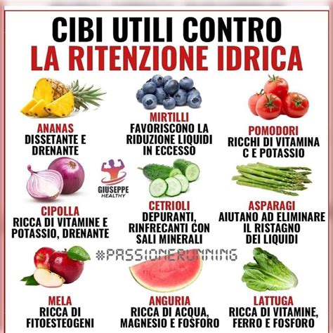 Ritenzione Idrica I 5 Migliori Rimedi Naturali Per Eliminarla Artofit