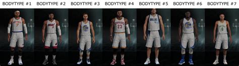 Body Scans Exposed R Nba K