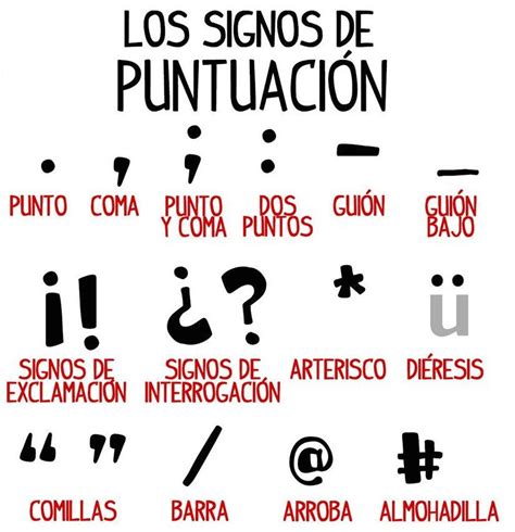 Imagenes De Los Signos De Puntuacion Tesama