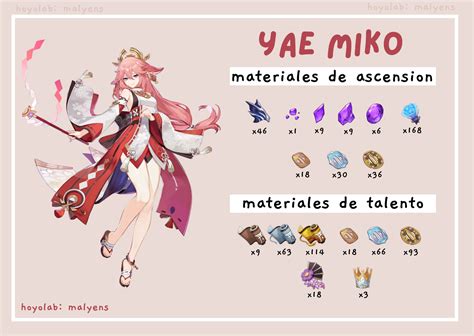 Guía de Yae Miko materiales de ascensión y talentos armas y