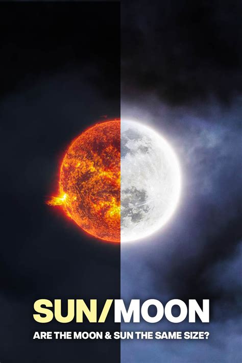 Are the Sun and Moon the Same Size?