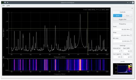 The Big List Of Rtl Sdr Supported Software Artofit