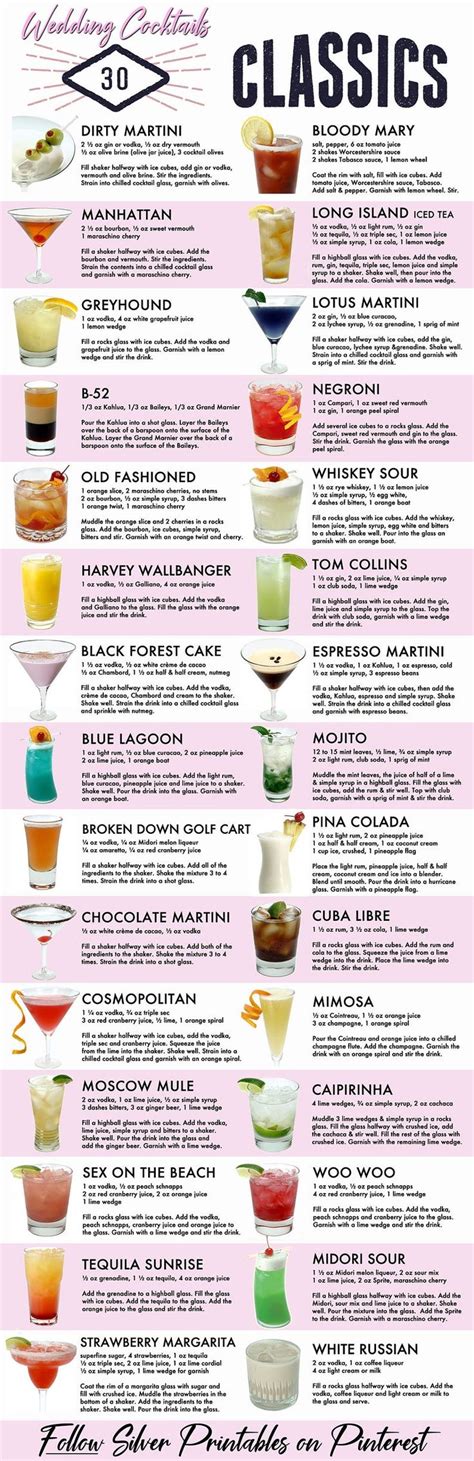 Alcoholic Drinks Names