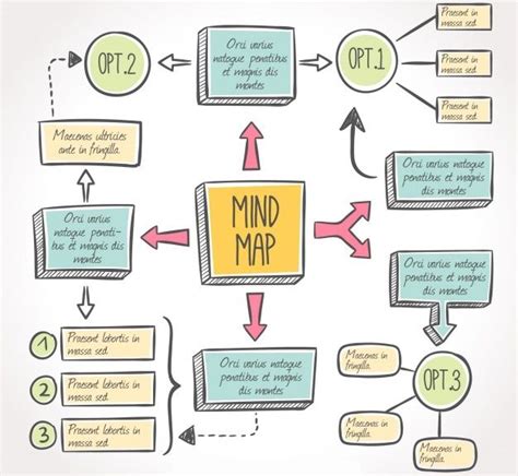 Crear Mapa Mentales Online Gsacamp