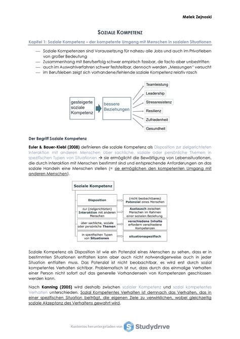 Soziale Kompetenz Zusammenfassung Soziale Kompetenz Kapitel