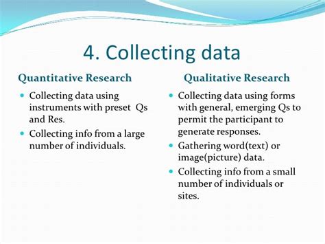 Quantitative And Qualitative Research