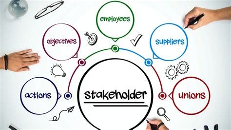 Stakeholder